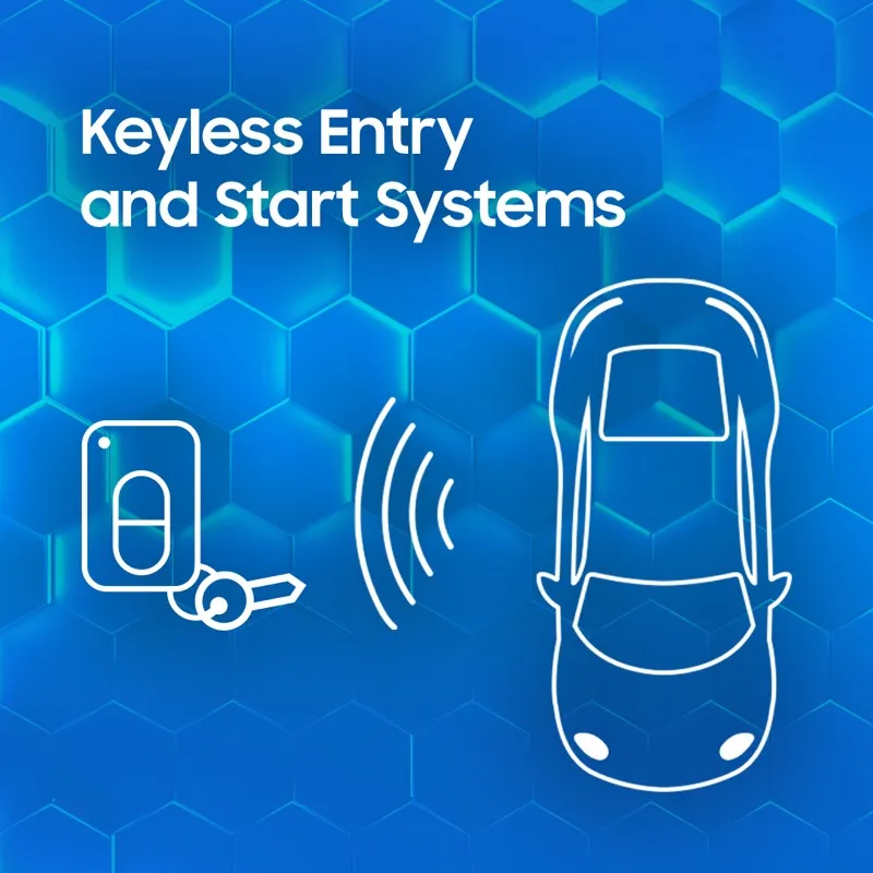 Samsung Futurescape Content